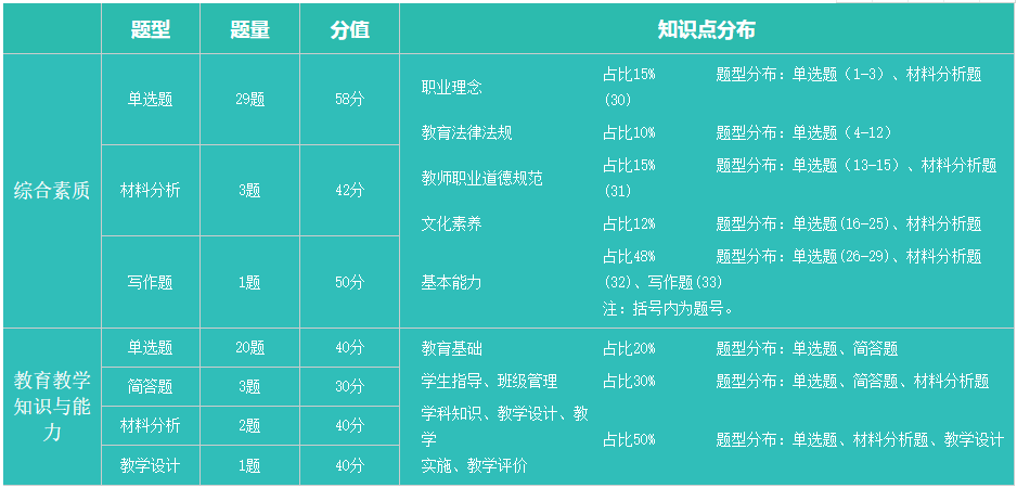 小学.png