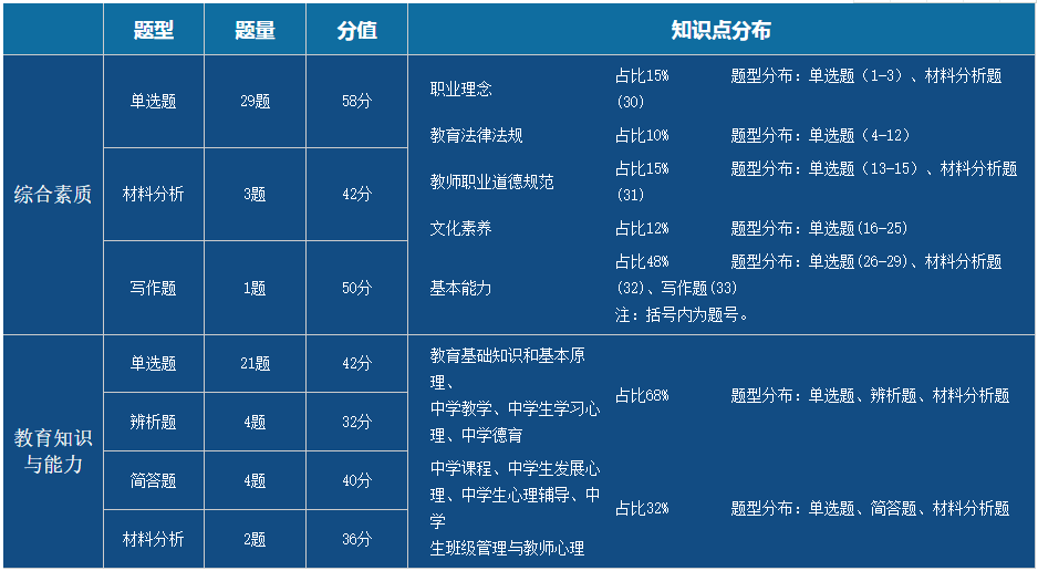 高中.png